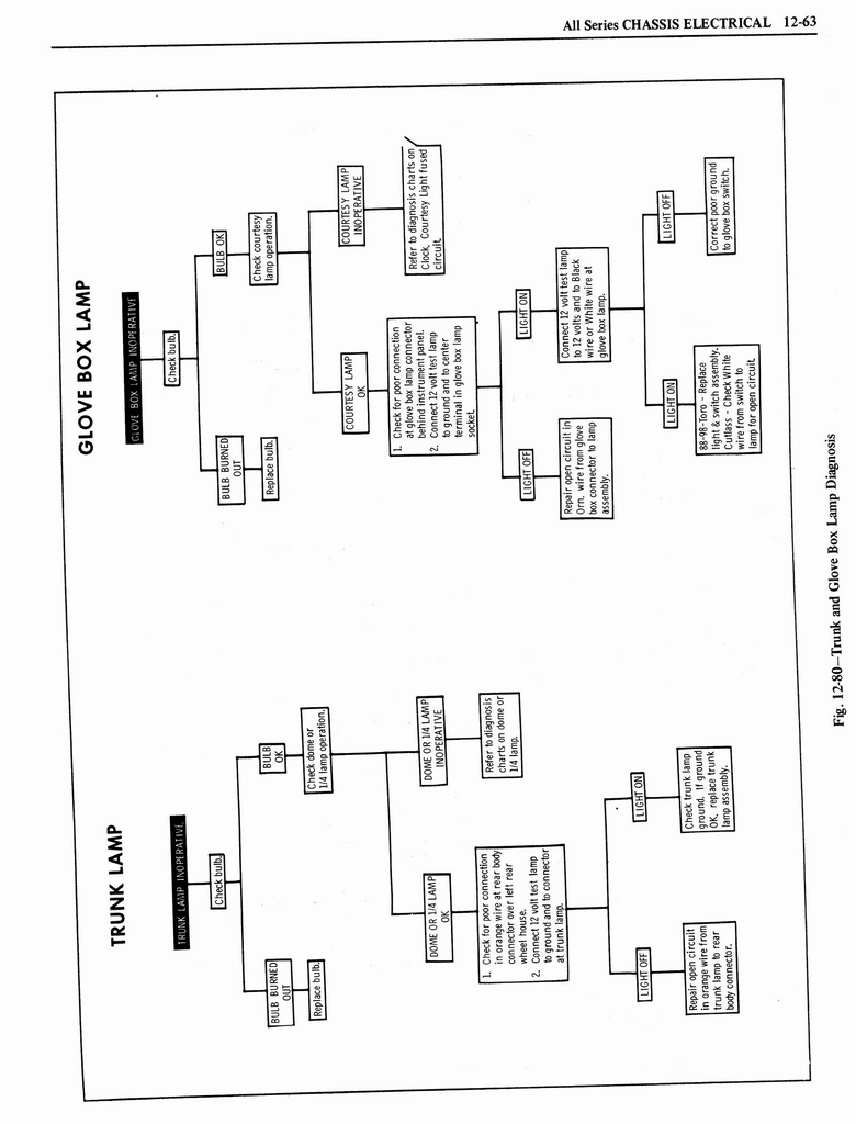 n_1976 Oldsmobile Shop Manual 1189.jpg